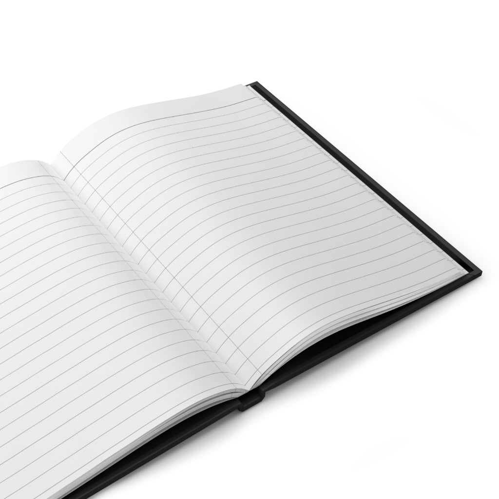 Sh*t I Was Right About Journal
